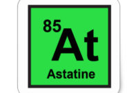 Astatin (At) Unsur Kimia, Sejarah dan Sifatnya
