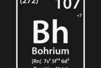 Bohrium (Bh) : Penjelasan, Unsur Kimia dan Sejarah