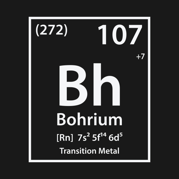 Bohrium (Bh) : Penjelasan, Unsur Kimia dan Sejarah