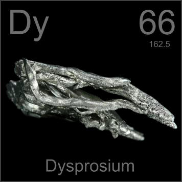 Dysprosium (Dy) : Penjelasan, Sifat Unsur dan Kegunaan