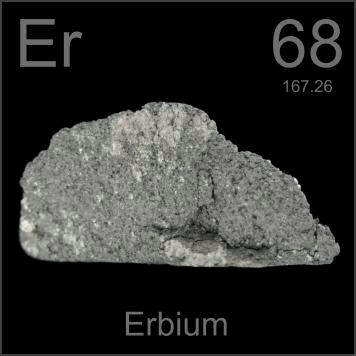 Erbium (Er) : Penjelasan Unsur Kimia, Sifat dan Kegunaan