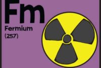 Fermium (Fm) : Penjelasan Unsur, Sejarah dan Sifat