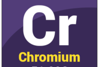 Kromium (Cr) : Pengertian, Sifat Dan Kegunaan