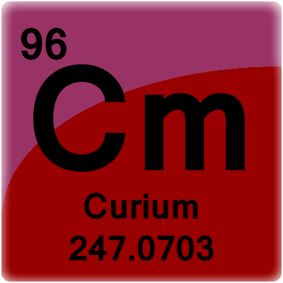 Kurium | Curium (Cm) : Sejarah, Sifat Dan Bahaya