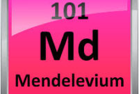 Mendelevium (Md) : Penjelasan Unsur, Sifat, Manfaat dan Kegunaan