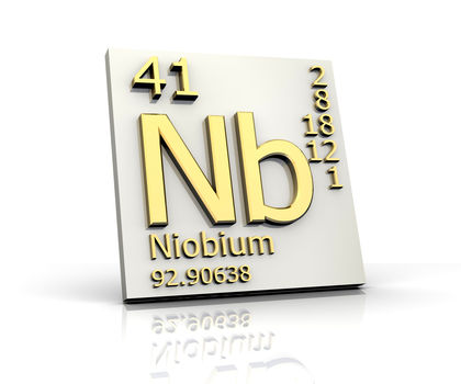 Niobium form Periodic Table of Elements