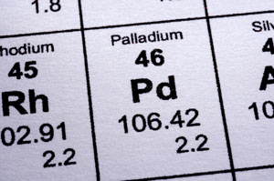 Palladium (Pd) Paladium Unsur, Sifat dan Kegunaan