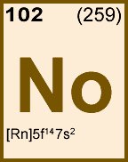 Penjelasan Nobelium (No) Sejarah, Isotop, Kegunaan dan Bahaya