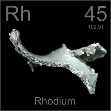 Rhodium | Rodium (Rh) : Sifat, Kegunaan Dan Bahaya