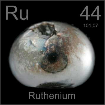Rutenium Ruthenium (Rh) Unsur, Sifat Kimia dan Manfaat