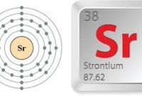 Penjelasan Stronsium | Strontium (Sr) : Unusr, Reaksi Kimia dan Isotop