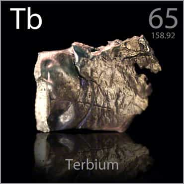 Terbium (Tb) : Pengertian, Sifat dan Kegunaan