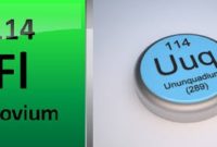 Flerovium (Fl) Ununquadium (Uuq) Penjelasan Lengkap