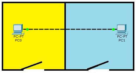 Gambar Jaringan Peer to Peer Komputer dalam Ruangan Bangunan