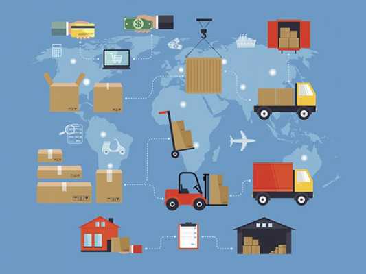 Pengertian Logistik Tujuan, Manfaat dan Aktivitas Logistik
