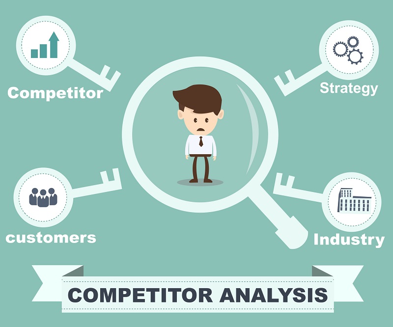 Definisi Analisis Kompetitor Adalah Arti Pengertian, Tujuan dan Kerangka